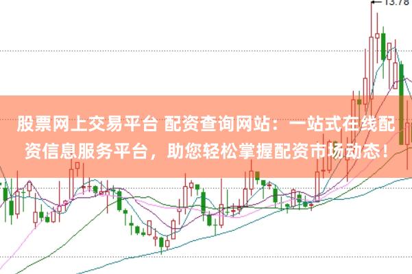股票网上交易平台 配资查询网站：一站式在线配资信息服务平台，助您轻松掌握配资市场动态！