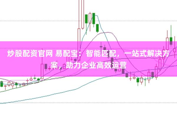 炒股配资官网 易配宝：智能匹配，一站式解决方案，助力企业高效运营