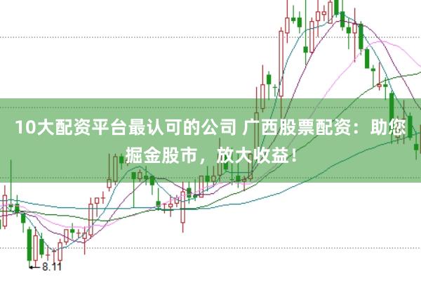 10大配资平台最认可的公司 广西股票配资：助您掘金股市，放大收益！