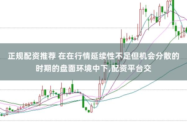 正规配资推荐 在在行情延续性不足但机会分散的时期的盘面环境中下,配资平台交